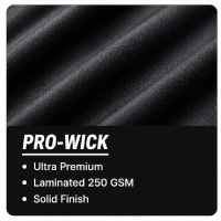Pro-Wick - Ultra Premium - Laminated 250 GSM - Solid Finish
